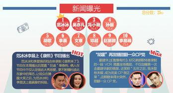 康熙爆料新闻,揭秘娱乐圈幕后真相  第1张