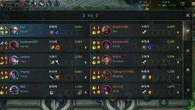 赤犬技能爆料视频,全新战斗模式震撼来袭！